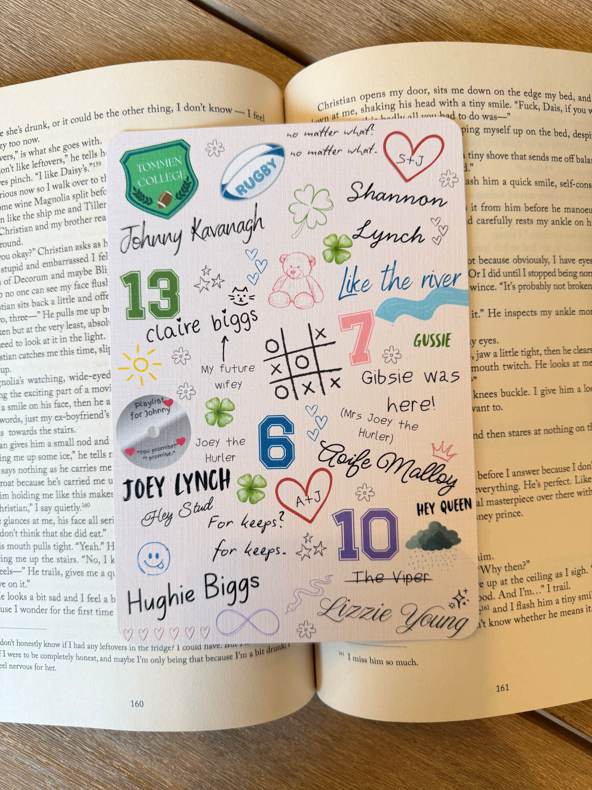 Boys of Tommen Yearbook Kindle Insert