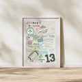 Boys of Tommen Collage Art Print: Bookish Decor